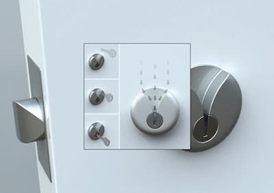 Pluto!!!???...Con esta cerradura nunca mas tendras problemas para abrir la puerta.
