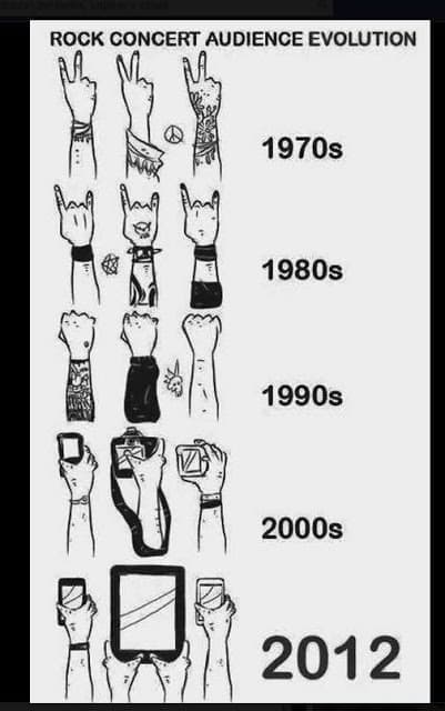 Nuestras manos en los conciertos acorde a la década.