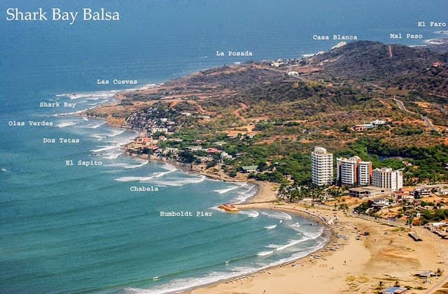 Fantastica foto y guia de surf de Playas