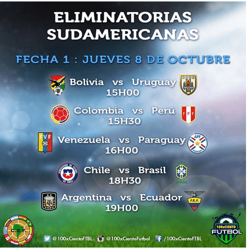 Primera fecha de eliminatorias.