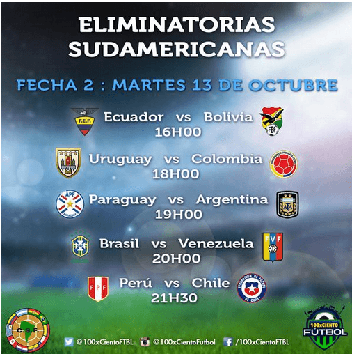 Horarios y canales de fecha 2 eliminatorias