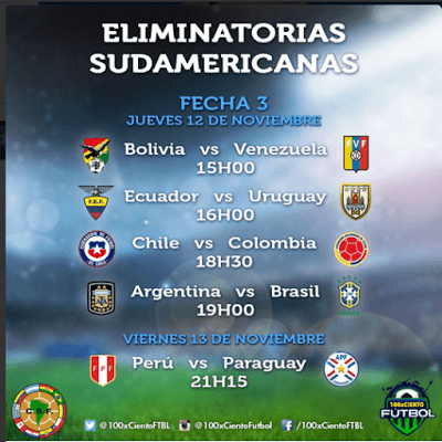 Horarios y canales fecha 3 y 4 eliminatorias