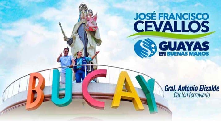 Es o no candidato?
