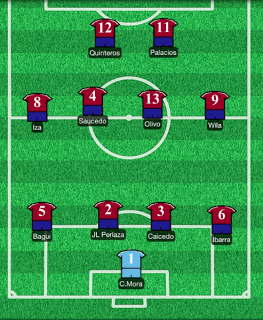 Los quieren o no los quieren?...equipo ideal de los cuestionados, pero igual solicitados.