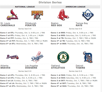 Post Temporada de beisbol de grandes ligas para comprensión ecuatoriana.